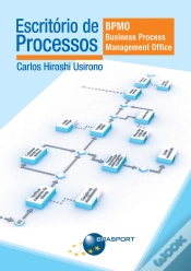 Capa do artigo Escritório De Processos: Bpmo (Business Process Management Office)