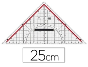 Capa do artigo Esquadro geometria