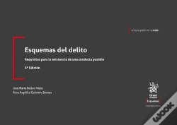 Capa do artigo Esquema Del Delito Requisitos Para La Existencia De Una Con