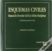 Capa do artigo Esquemas Civiles. Manual De Derecho Civil En Tablas Sinópticas