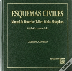 Capa do artigo Esquemas Civiles. Manual De Derecho Civil En Tablas Sinópticas