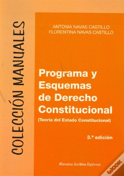 Capa do artigo Esquemas De Derecho Constitucional