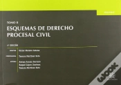 Capa do artigo Esquemas De Derecho Procesal Civil Ii
