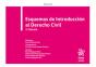 Esquemas De Introduccion Al Derecho Civil - Preview