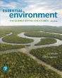 Essential Environment - Preview