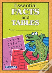 Capa do artigo Essential Facts And Tables