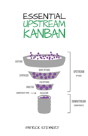 Essential Upstream Kanban - Preview