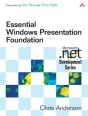 Essential Windows Presentation Foundation (Wpf) - Preview