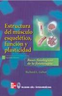 Estructura del músculo esquelético, función y plasticidad