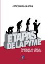 Etapas De La Pyme - Preview