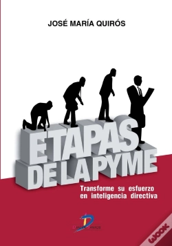 Capa do artigo Etapas De La Pyme