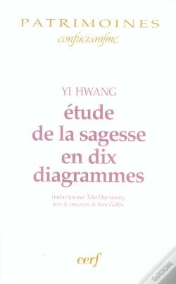 Capa do artigo Etude De La Sagesse En Dix Diagrammes