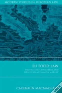 Capa do artigo Eu Food Law