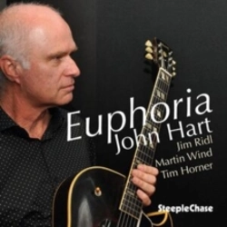 Capa do artigo Euphoria - CD