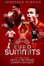 Euro Summits - Preview