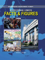 European Union - Preview