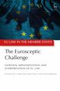 Eurosceptic Challenge - Preview