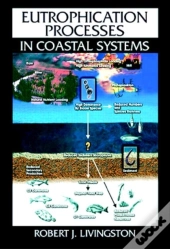 Eutrophication Processes In Coastal Systems