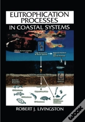 Capa do artigo Eutrophication Processes In Coastal Systems