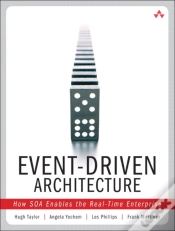 Capa do artigo Event-Driven Architecture