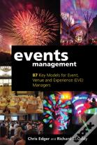 Events Management