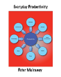 Everyday Productivity - Preview
