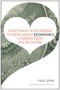 Everything I Ever Needed To Know About Economics I Learned From Online Dating - Preview