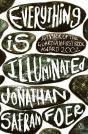 Everything Is Illuminated - Preview