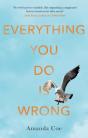 Everything You Do Is Wrong - Preview