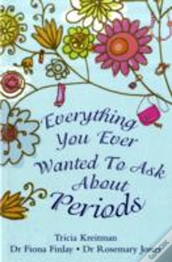 Capa do artigo Everything You Ever Wanted To Ask About Periods