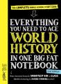 Everything You Need To Ace World History In One Big Fat Notebook, 2nd Edition - Preview