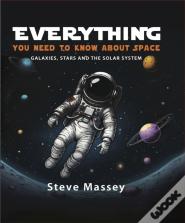 Everything You Need To Know About Space
