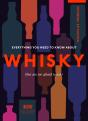Everything You Need To Know About Whisky - Preview