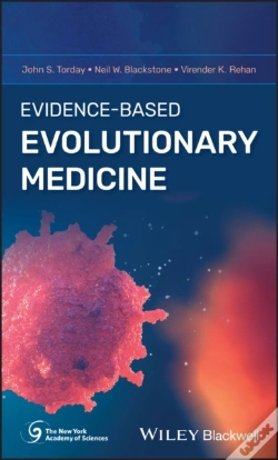Capa do artigo Evidence-Based Evolutionary Medicine