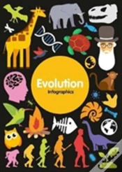 Capa do artigo Evolution