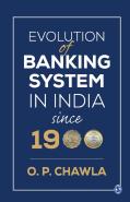 Evolution Of Banking System In India Since 1900