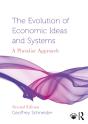 Evolution Of Economic Ideas And Systems - Preview