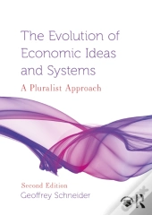 Evolution Of Economic Ideas And Systems