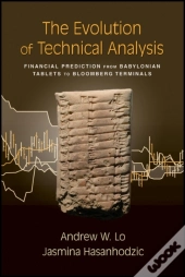 Evolution Of Technical Analysis