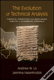 Capa do artigo Evolution Of Technical Analysis