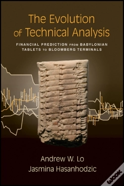 Capa do artigo Evolution Of Technical Analysis