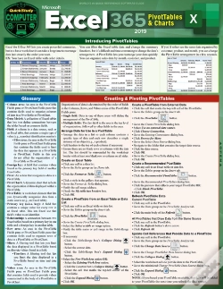 Capa do artigo Excel 365 - Pivot Tables & Charts