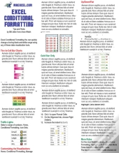 Excel Conditional Formatting Tip Card