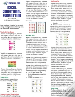 Capa do artigo Excel Conditional Formatting Tip Card