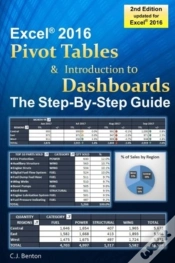 Capa do artigo Excel Pivot Tables & Introduction To Dashboards The Step-By-Step Guide