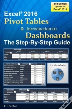 Capa do artigo Excel Pivot Tables & Introduction To Dashboards The Step-By-Step Guide