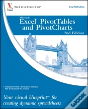 Capa do artigo Excel Pivottables And Pivotcharts