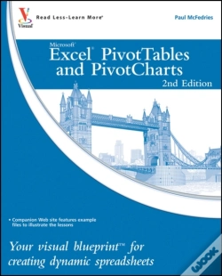 Capa do artigo Excel Pivottables And Pivotcharts