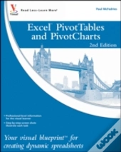 Excel Pivottables And Pivotcharts