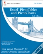 Capa do artigo Excel Pivottables And Pivotcharts